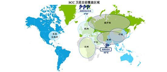 SCC公司的卫星覆盖区域图
