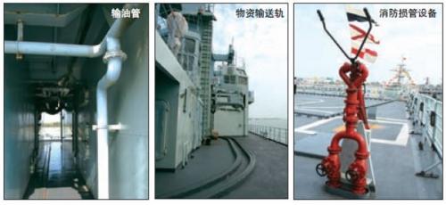 “青海湖”号舰上设备(现代舰船供图)
