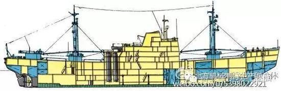909型弹道导弹搭载舰内部结构图