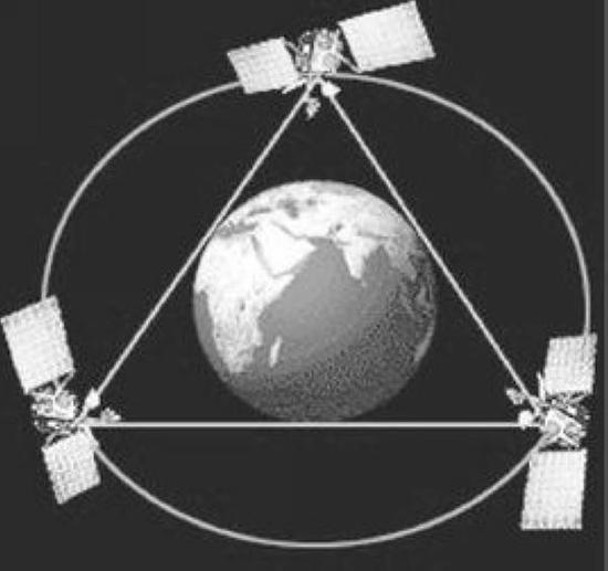 中国研发地球静止轨道2.5米高分光学卫星 美航母轨迹无所遁形