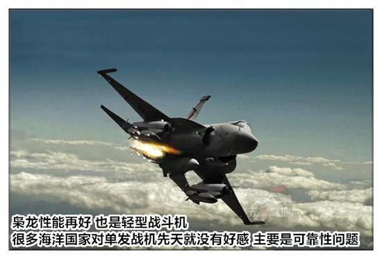 枭龙真正的市场是在非洲 其他美俄传统强势市场开拓难度极大