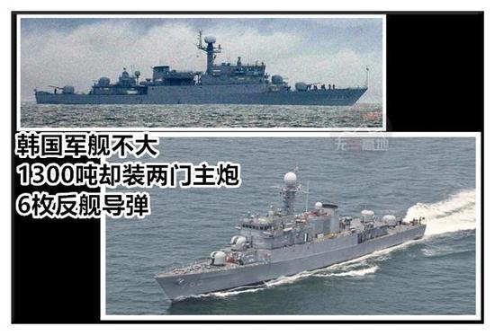 大家所熟知的“