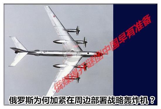 根据俄罗斯《消息报》在10月6日援引俄罗斯国防部人士的消息称,