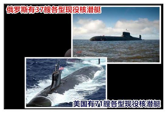 根据2015年统计,