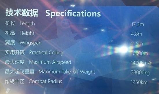 FC-31展板公布的的“最大速度”引起了极大的争议
