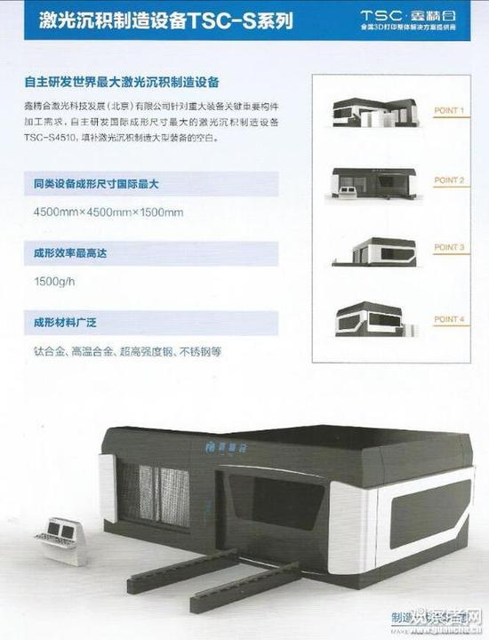 “鑫精合”公司研制的TSC-S激光沉积制造设备,是世界上同类设备中成型尺寸最大的
