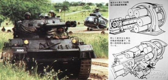 图片:法国AMX-13轻型坦克和6发弹夹式尾舱装弹机。