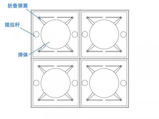 055通用垂发一坑四弹布置设想图