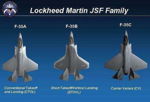 资料图:F35战机