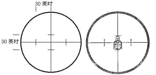 图:美国ART瞄准镜的分划