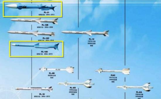 图片:中国最新一代空空导弹族谱。
