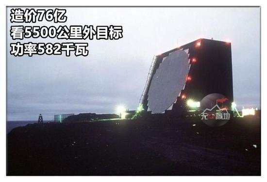 造价高 体积巨大 性能倒是确实不错
