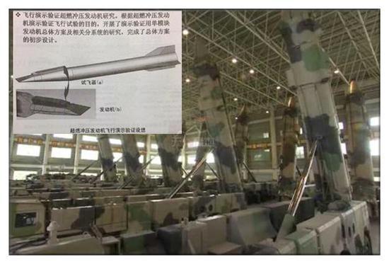 由于中国掌握了发射的时机和方向 可以随时对目标发动打击 美国只能被动防御 而且还可能拦不住!