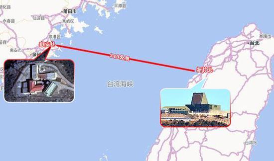 大陆与台湾的大型雷达隔海峡相望,但技术上一个是21世纪水平,一个是70年代水平。一经“交手”,高下立现