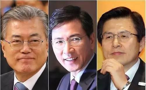 根据韩国民调机构Realmeter昨天发布的民调数据,目前支持率排名前五的候选人分别是:
