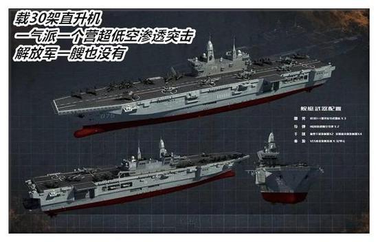 未来075型两栖登陆舰将会担当远程两栖突击的重任