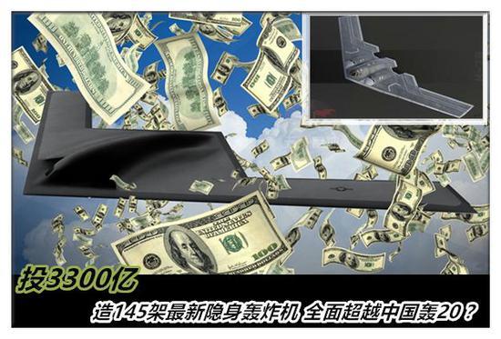 3300亿美元 这么巨大的投入 就为了超越中国轰-20?
