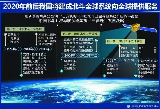 ▲图片来源:新华社