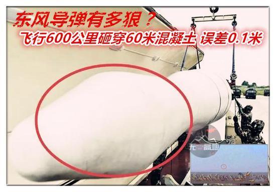 这次外观奇特的东风-15C导弹 角度选取很独到