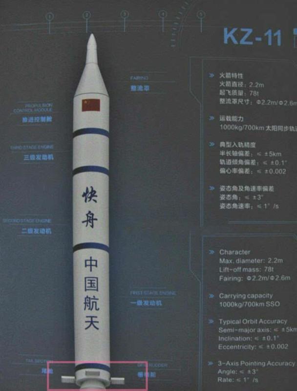 (图)此前曝光的“快舟十一号”固体运载火箭的宣传彩页