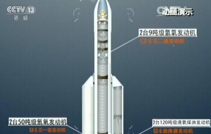 采用零下252摄氏度的液氢作燃料