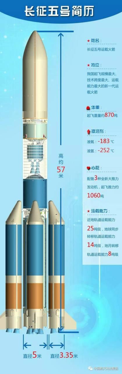 (图片来源于网络)