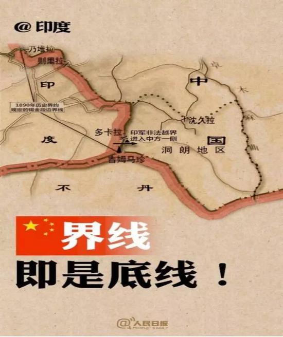 人民日报微博此前发图表态:界线,即是底线!