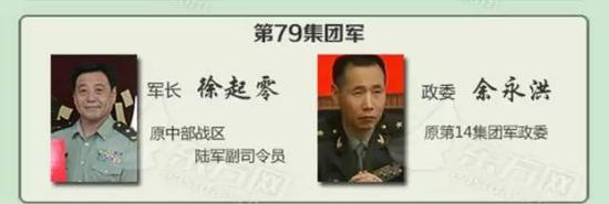 79集团军军长、政委