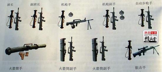 我军陆军班单兵武器配置图表