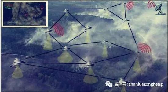 开始“上帝之眼” 并非“神话”