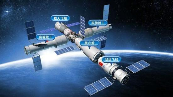 中国近地轨道空间站效果图,事实上大部分舱室都接近完工,苦于没有合适的火箭送上天