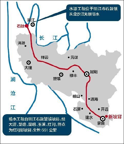 滇中引水工程示意图(昆明信息港配图)