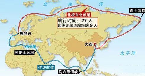 中国可以少走许多“弯路”