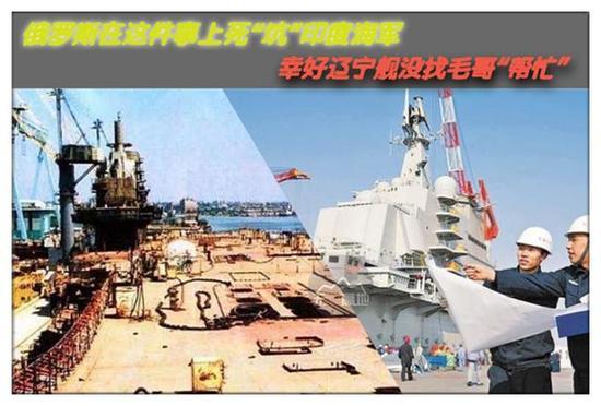 中国是靠自己的力量改造辽宁舰