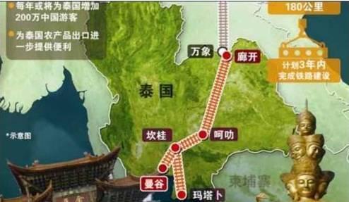 中泰铁路工程多次被泰国叫停