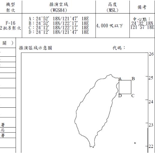台“渔业署”发布的文件