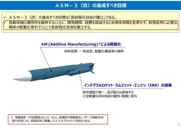 ▲ASM-3(改)明确提出在弹体尺寸不变的同时,使用增材制造(即3D打印)一体成型技术,以减重方式实现增程
