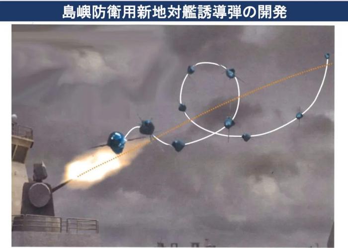 ▲另一份文档中的高机动效果想象图(这目标舰也很明显就是我们了),也证实了“岛屿防卫用新地对舰诱导弹”,正是平成29年所提出的“新地对舰诱导弹”