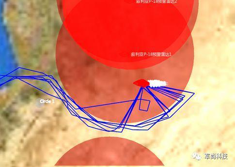 通过计算雷达视距盲区进行的导弹航路规划