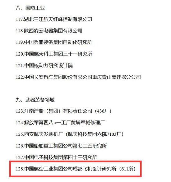 成都飞机设计研究所荣获大奖