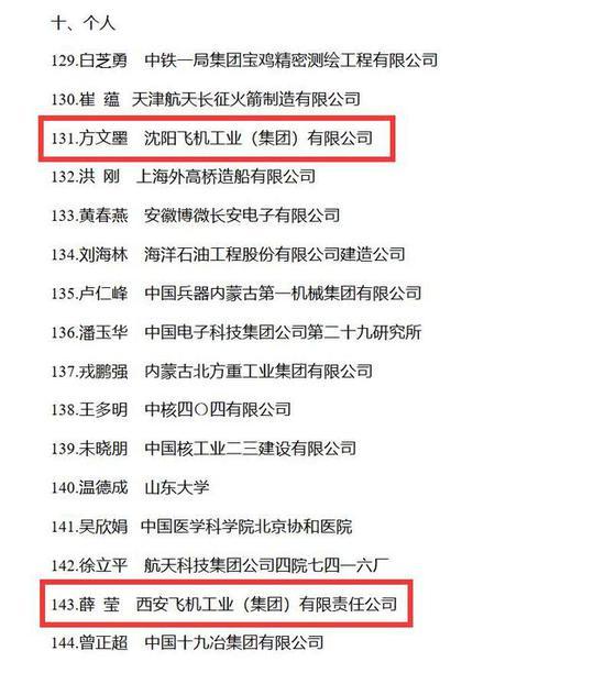 作为沈飞和西飞的领衔金牌工人,方文墨和薛莹继续荣登大榜