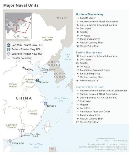 报告对中国海军发展给予较大关注,还列出了大概的示意图。