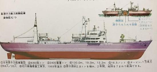 陆奥号外观