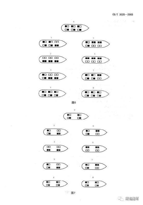 ▲ 第八套倾斜测试广播体操:航母在召唤!