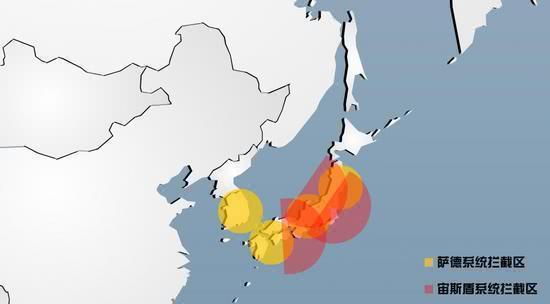 (陆基宙斯盾和萨德系统拦截区域)
