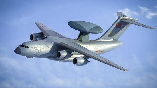 Y-20预警型