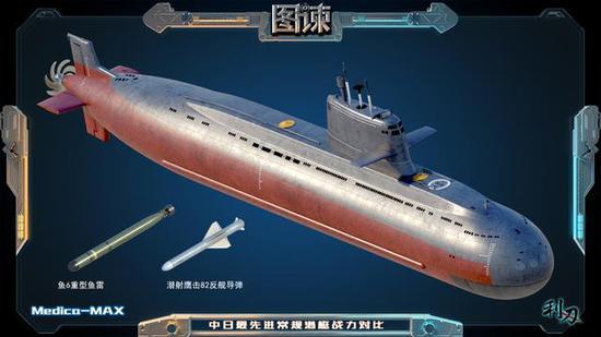 武器装备