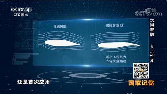 运20运载能力超越伊尔76,最主要原因是修改了机翼翼型