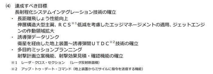 ▲相对于基本型12式,长射程化、RCS降低等特性是“12式能力向上型”比较重要的特点