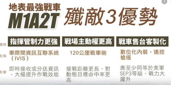 台军采购M1A2T坦克并非96A对手 但面对05式仍有优势